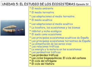 UNIDAD 5: EL ESTUDIO DE LOS ECOSISTEMAS Episodio IV
* El medio ambiente
* El medio terrestre
* Las adaptaciones al medio terrestre
* El medio acuático
* Las adaptaciones al medio acuático
* La biosfera, los ecosistemas y los biomas
* Hábitat y nicho ecológico
* El suelo como ecosistema
* Los principales ecosistemas acuáticos de España
* Los principales ecosistemas terrestres de España
* La alimentación de los seres vivos
* Las relaciones tróficas
* La energía y la materia en los ecosistemas
* Los parámetros tróficos
* Las pirámides tróficas
* Los ciclos biogeoquímicos. El ciclo del carbono
* El ciclo del nitrógeno
* El ciclo del fósforo
 