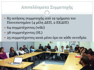 Αποτελέσματα Συμμετοχής

 85 αιτήσεις συμμετοχής από 19 τμήματα του
  Πανεπιστημίου (4 μέλη ΔΕΠ, 2 ΕΕΔΙΠ)
 64 συμμετέχοντες (wiki)
 38 συμμετέχοντες (SL)
 25 συμμετέχοντες κατά μέσο όρο σε κάθε συνεδρία
 