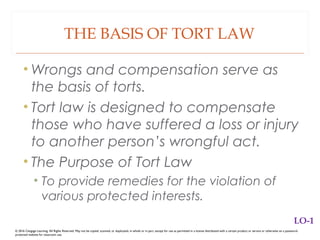 THE BASIS OF TORT LAW
• Wrongs and compensation serve as
the basis of torts.
• Tort law is designed to compensate
those who have suffered a loss or injury
to another person’s wrongful act.
• The Purpose of Tort Law
• To provide remedies for the violation of
various protected interests.
© 2016 Cengage Learning. All Rights Reserved. May not be copied, scanned, or duplicated, in whole or in part, except for use as permitted in a license distributed with a certain product or service or otherwise on a password-
protected website for classroom use.
LO-1
 