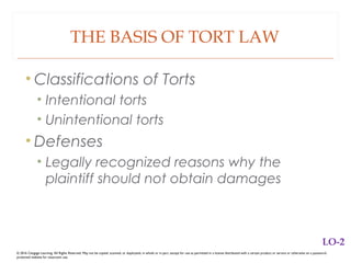 THE BASIS OF TORT LAW
• Classifications of Torts
• Intentional torts
• Unintentional torts
• Defenses
• Legally recognized reasons why the
plaintiff should not obtain damages
© 2016 Cengage Learning. All Rights Reserved. May not be copied, scanned, or duplicated, in whole or in part, except for use as permitted in a license distributed with a certain product or service or otherwise on a password-
protected website for classroom use.
LO-2
 