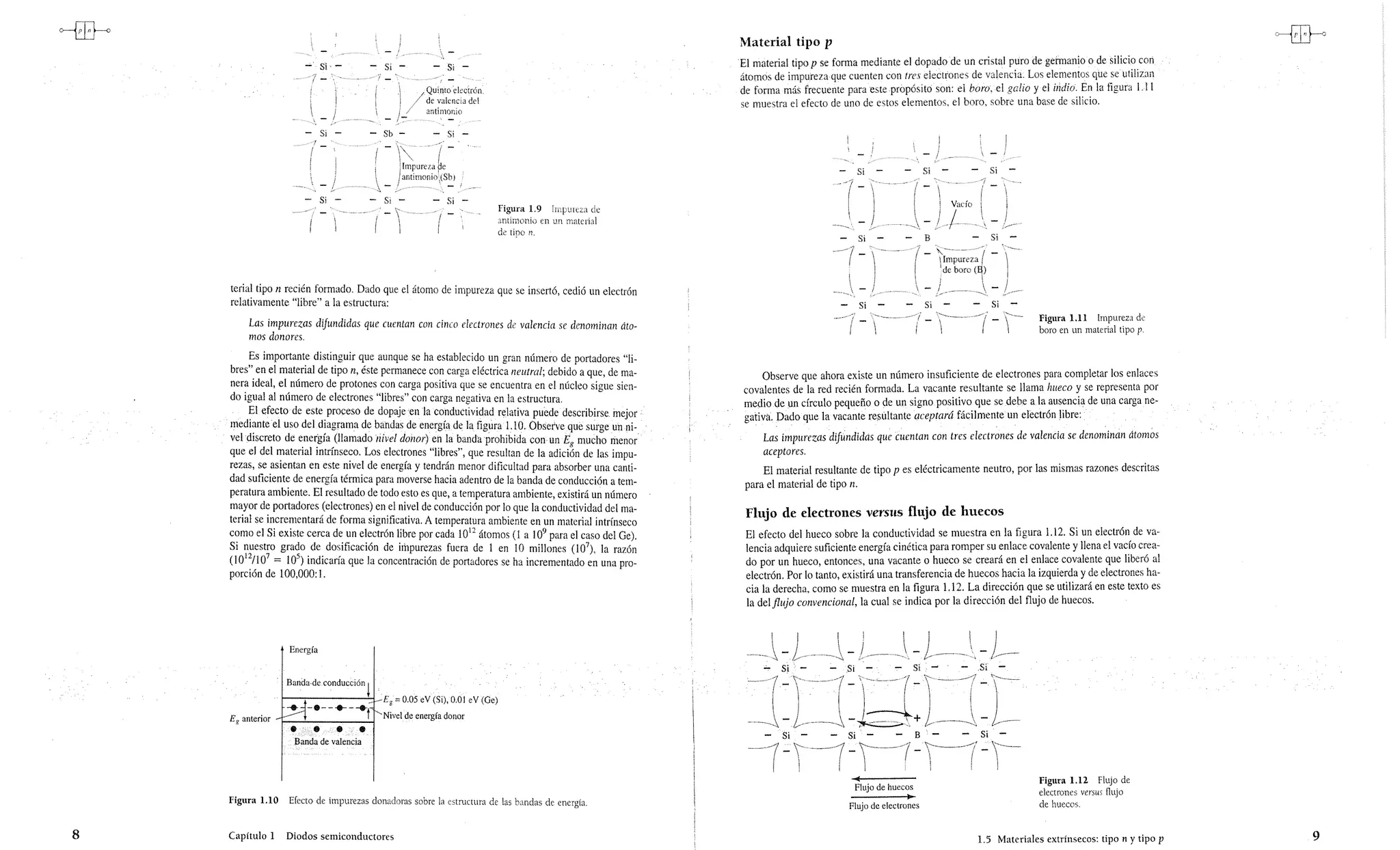 Eletcronica,teoria de circuitos__boylestad_nashelsky