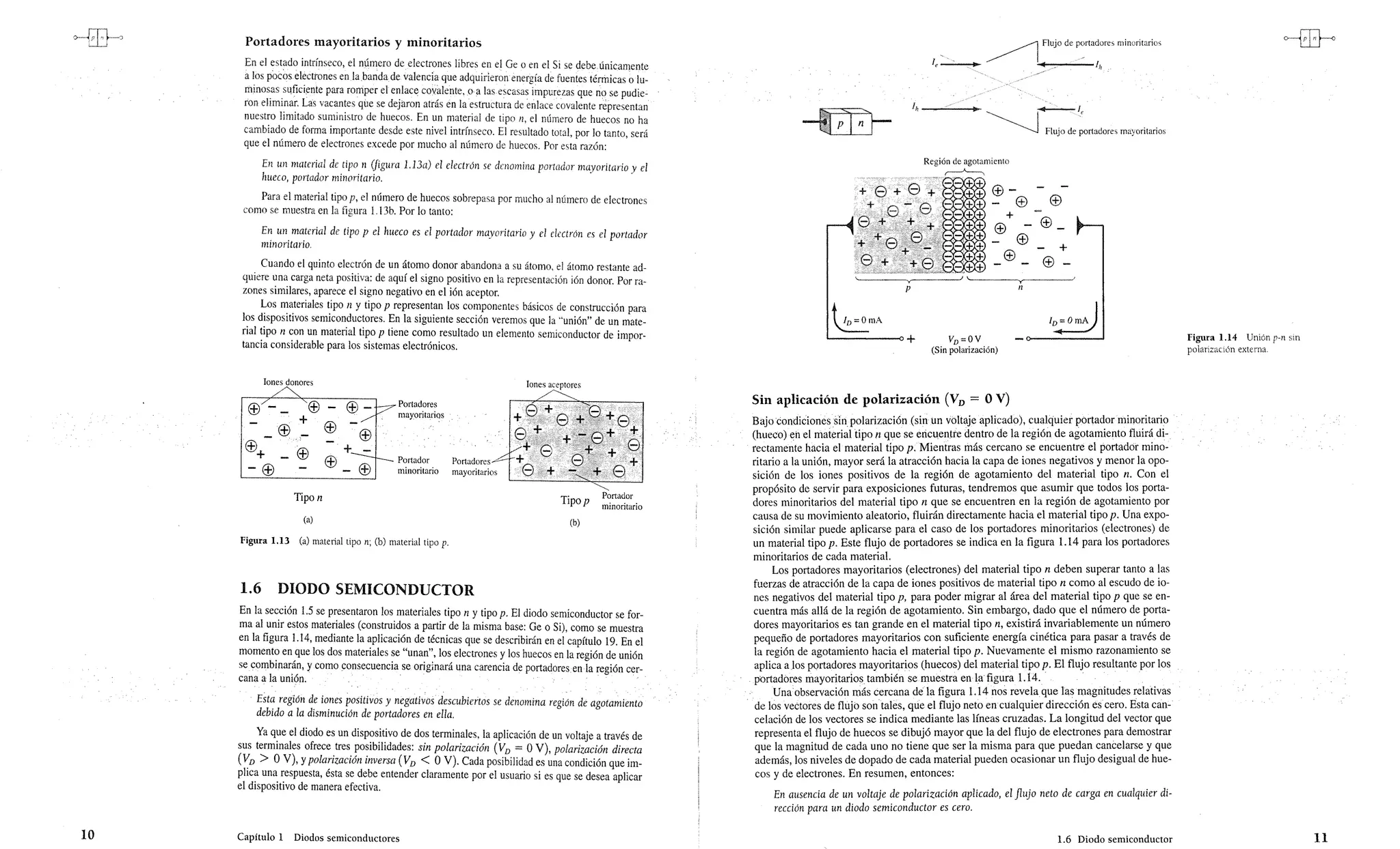 Eletcronica,teoria de circuitos__boylestad_nashelsky