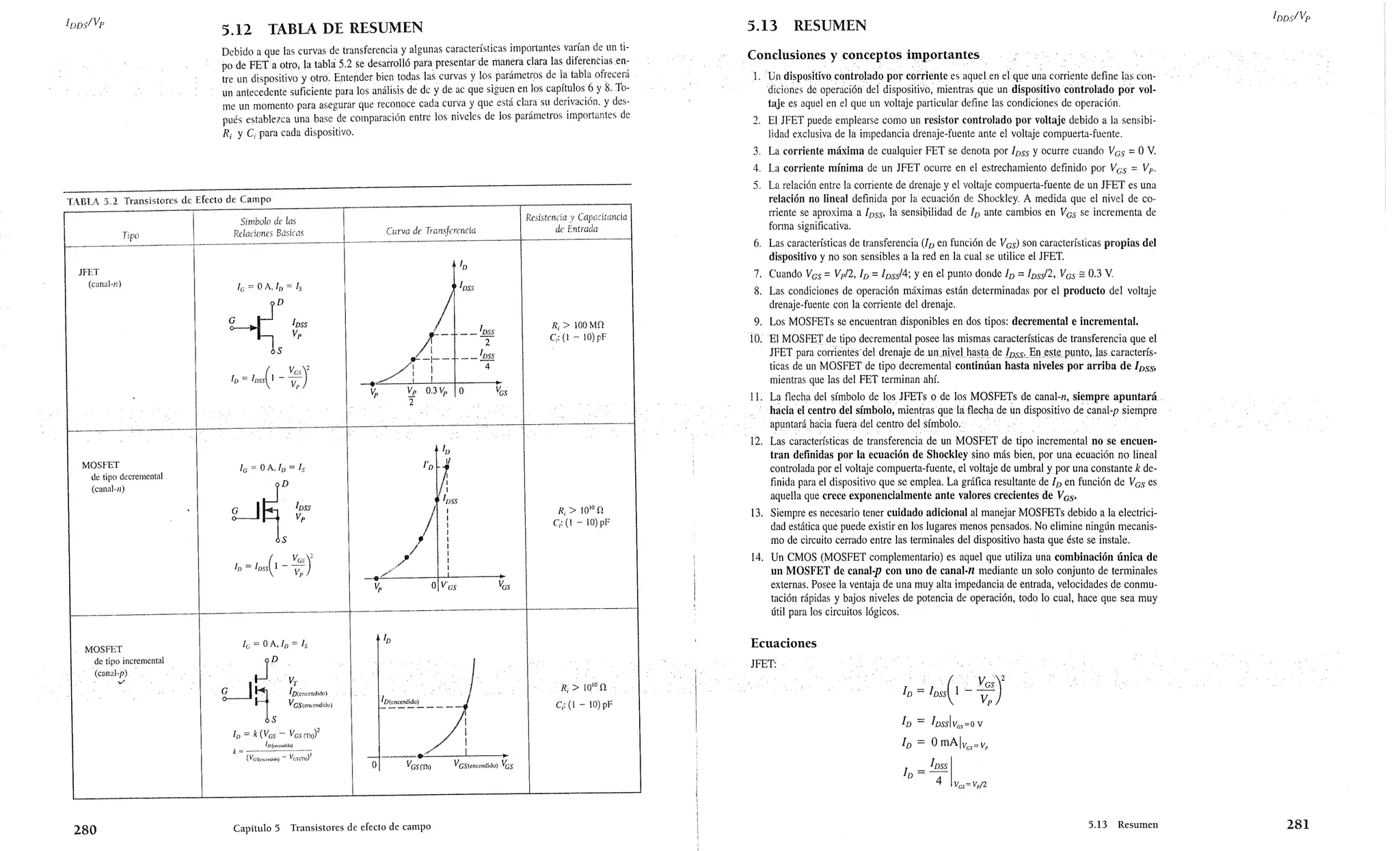 Eletcronica,teoria de circuitos__boylestad_nashelsky