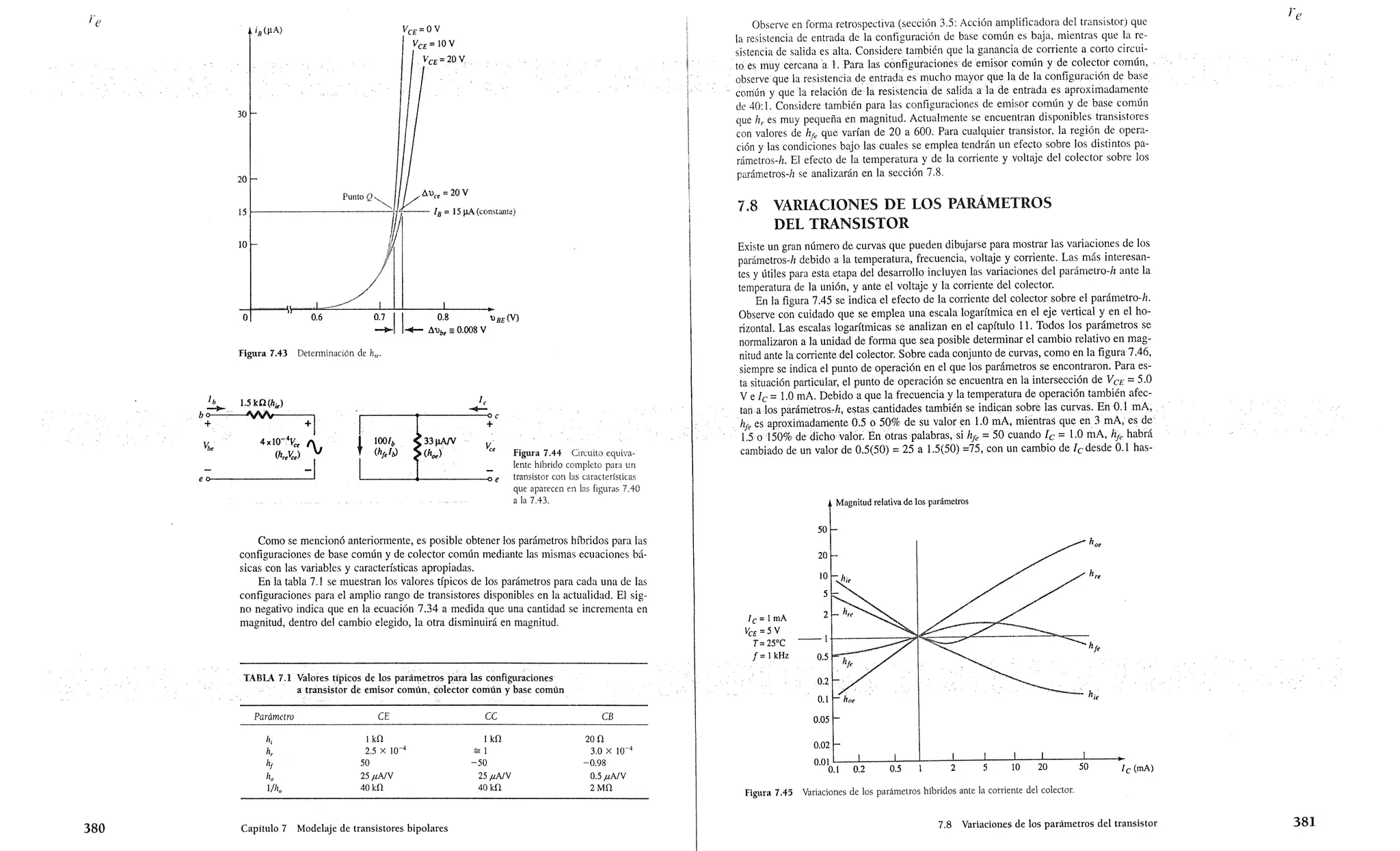 Eletcronica,teoria de circuitos__boylestad_nashelsky