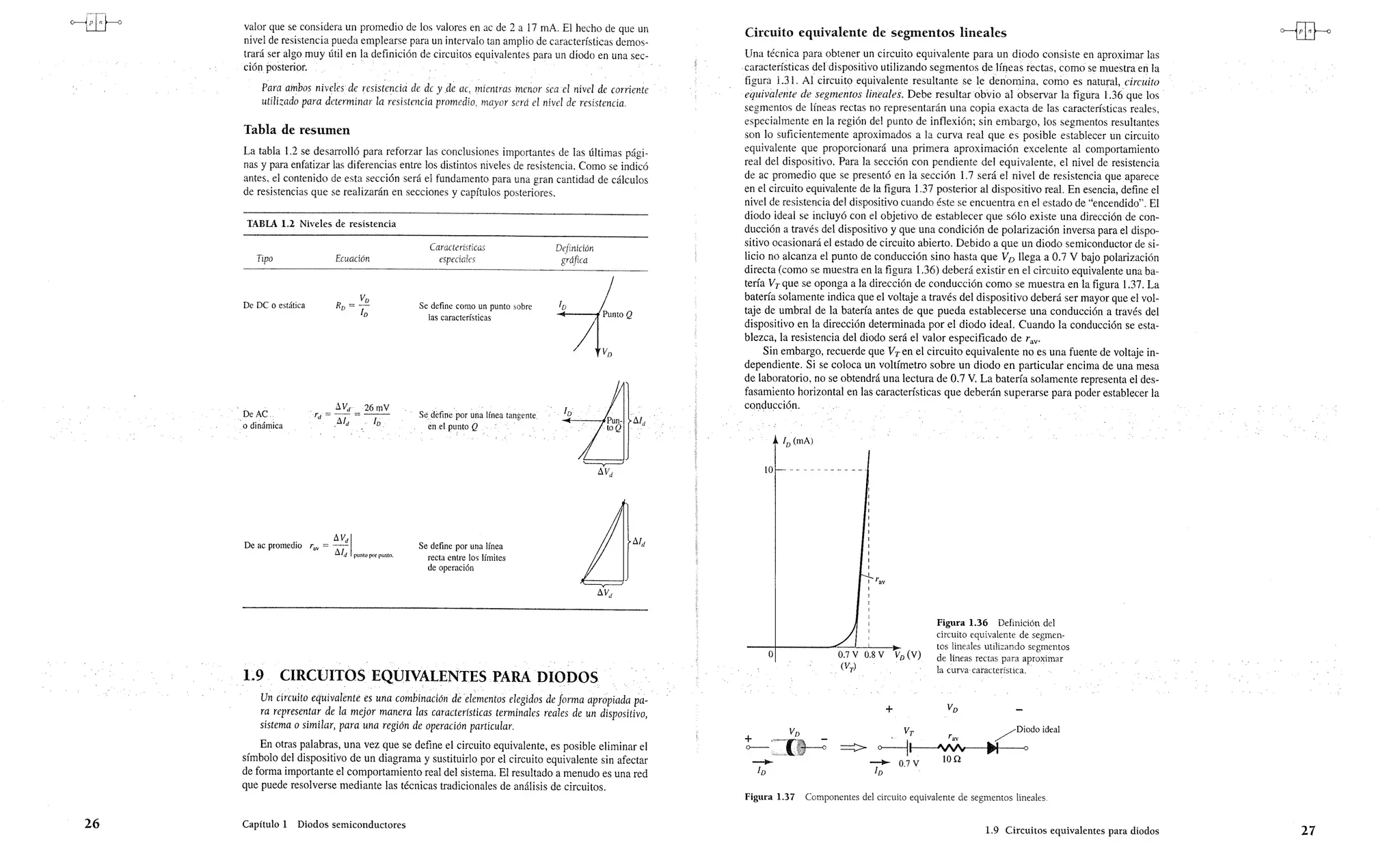 Eletcronica,teoria de circuitos__boylestad_nashelsky