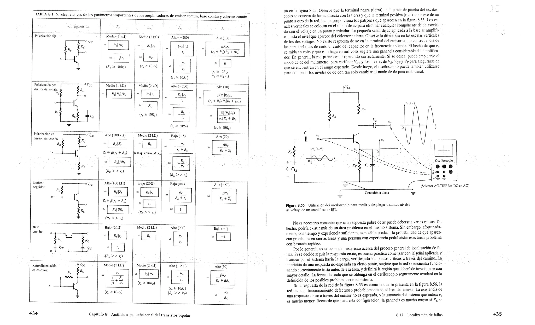 Eletcronica,teoria de circuitos__boylestad_nashelsky