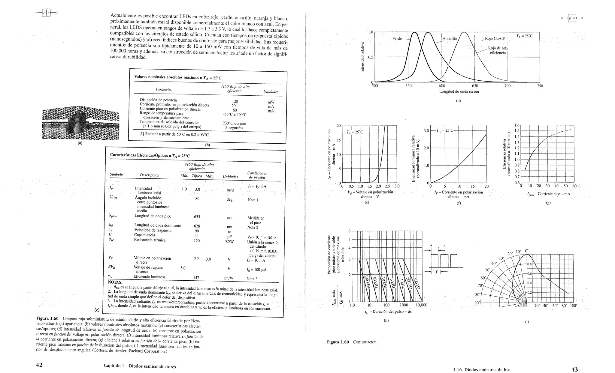 Eletcronica,teoria de circuitos__boylestad_nashelsky