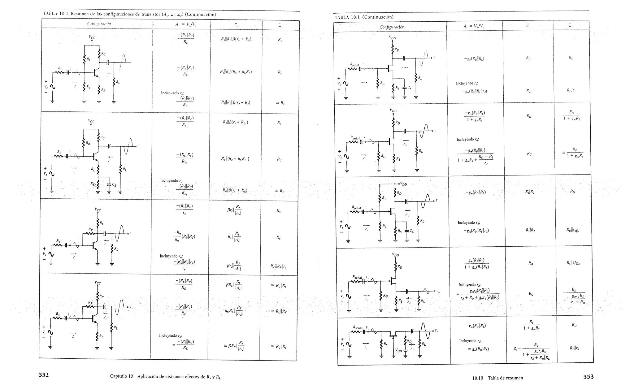 Eletcronica,teoria de circuitos__boylestad_nashelsky