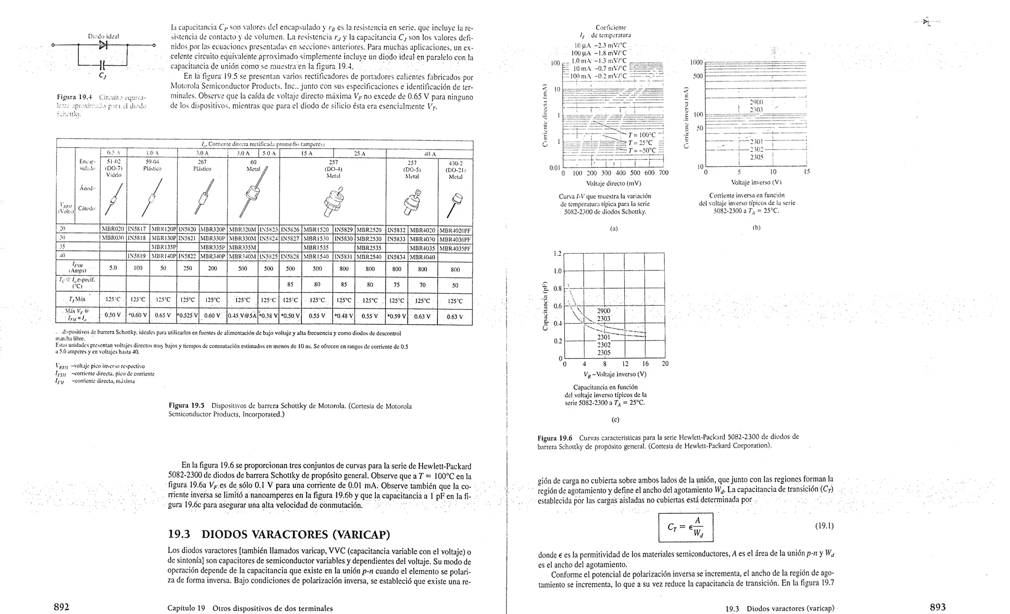 Eletcronica,teoria de circuitos__boylestad_nashelsky