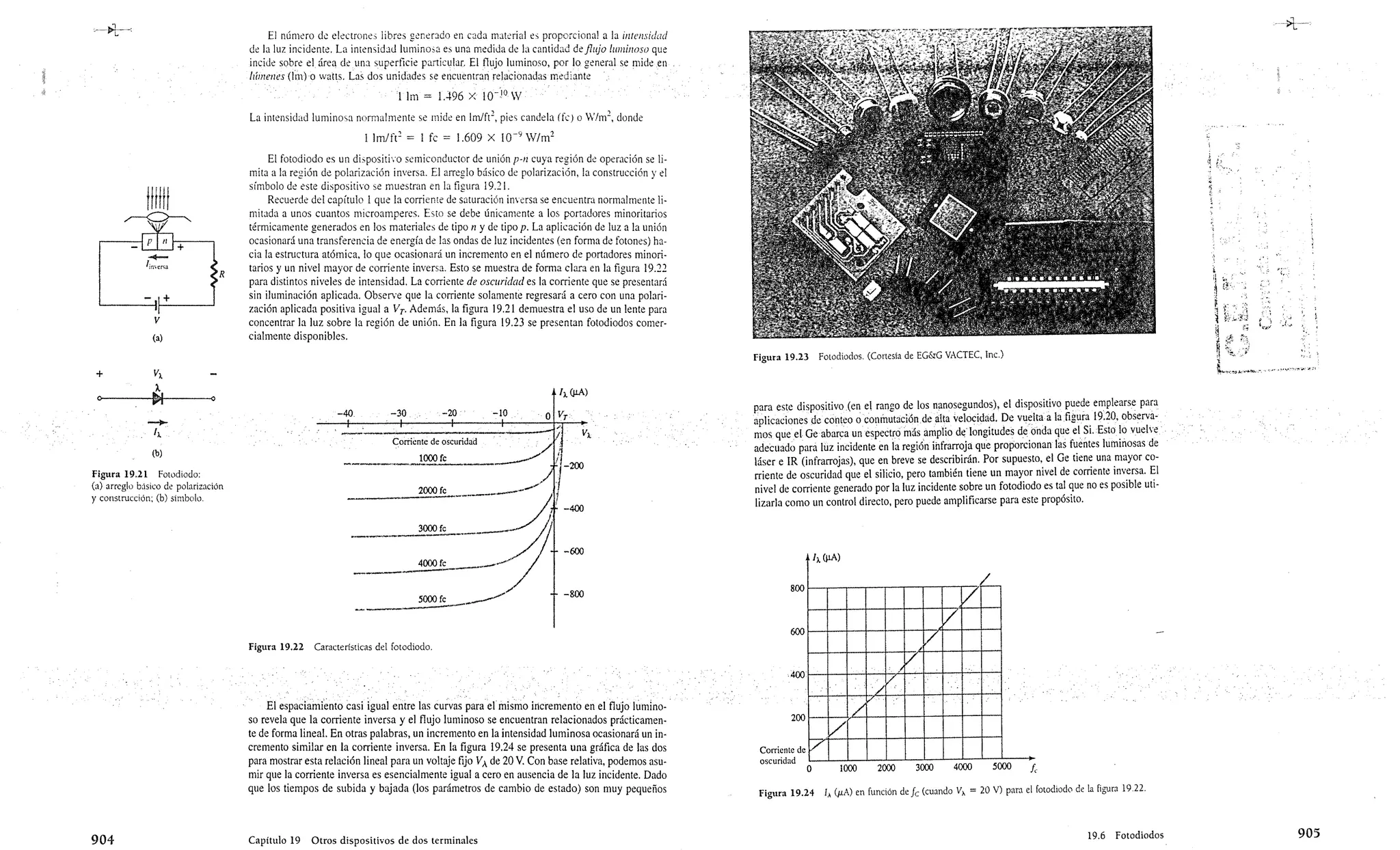 Eletcronica,teoria de circuitos__boylestad_nashelsky