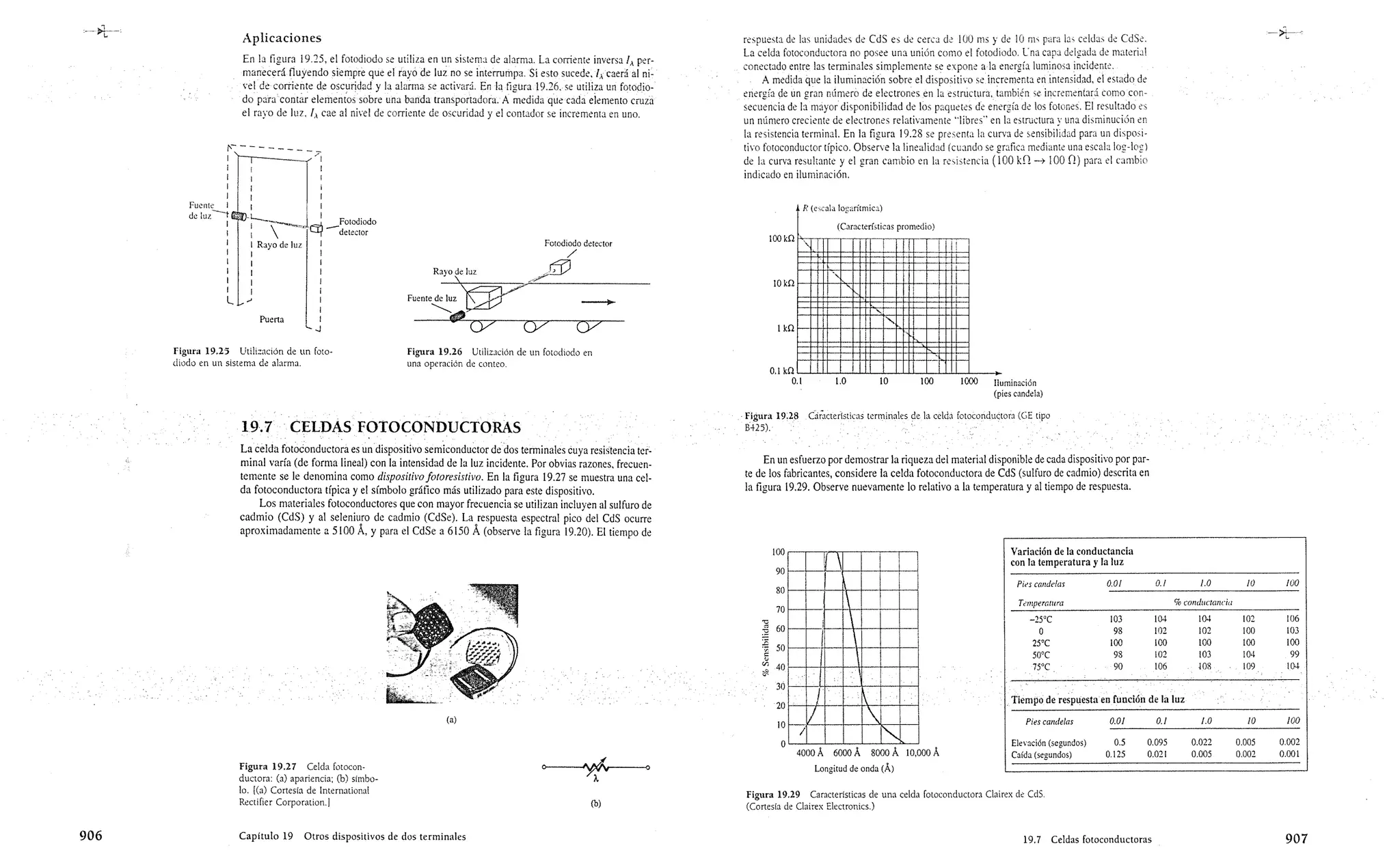 Eletcronica,teoria de circuitos__boylestad_nashelsky