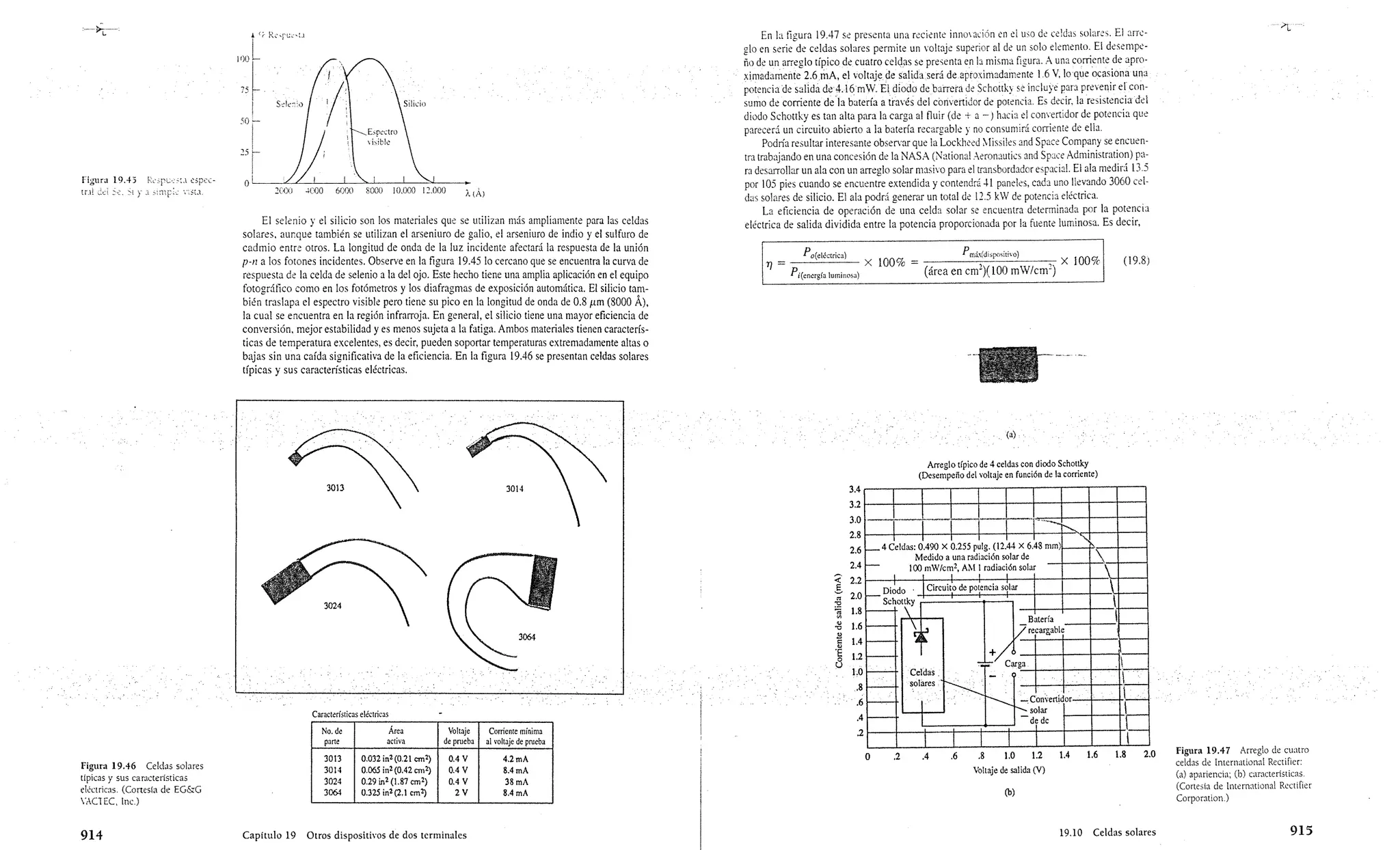 Eletcronica,teoria de circuitos__boylestad_nashelsky