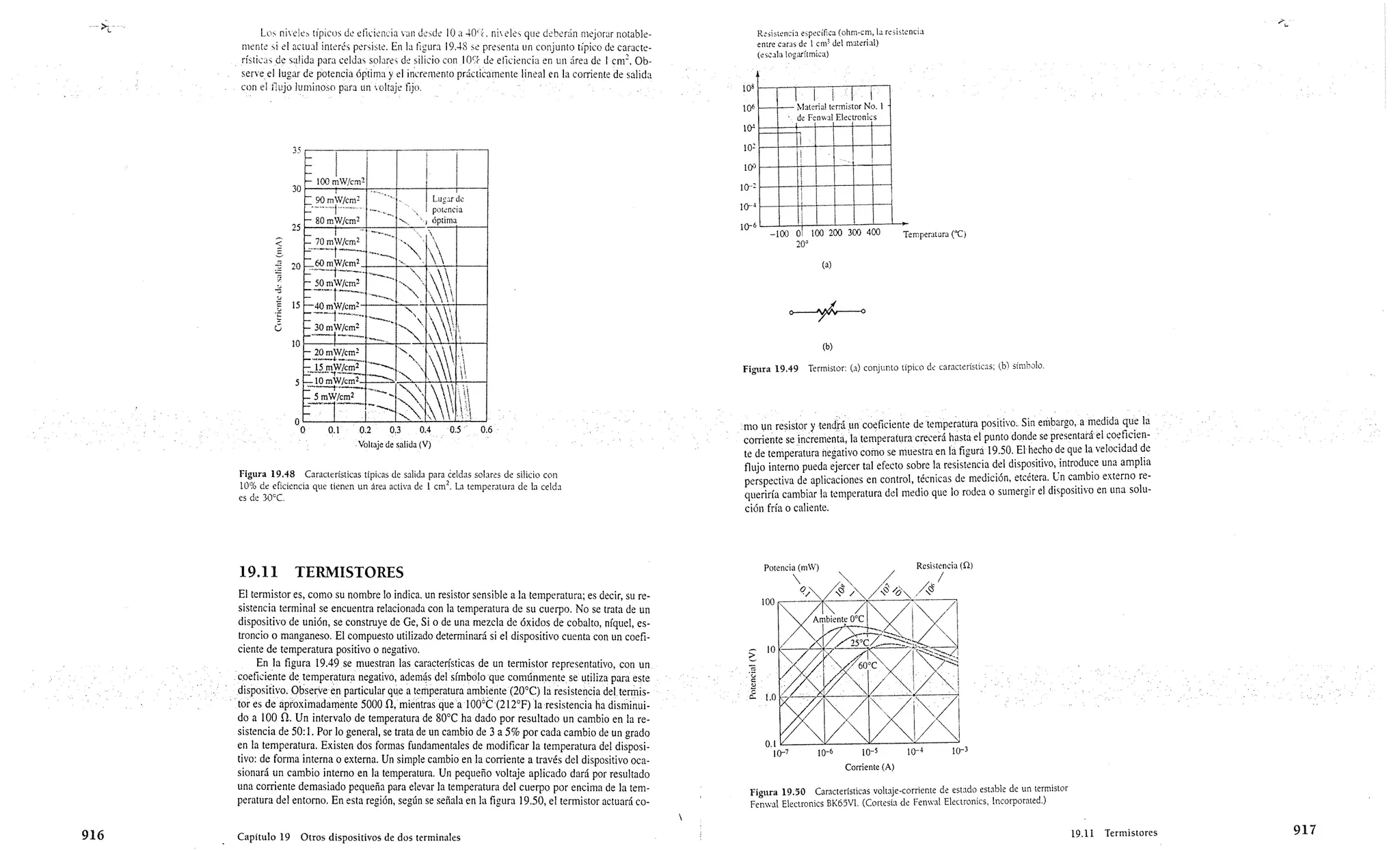 Eletcronica,teoria de circuitos__boylestad_nashelsky