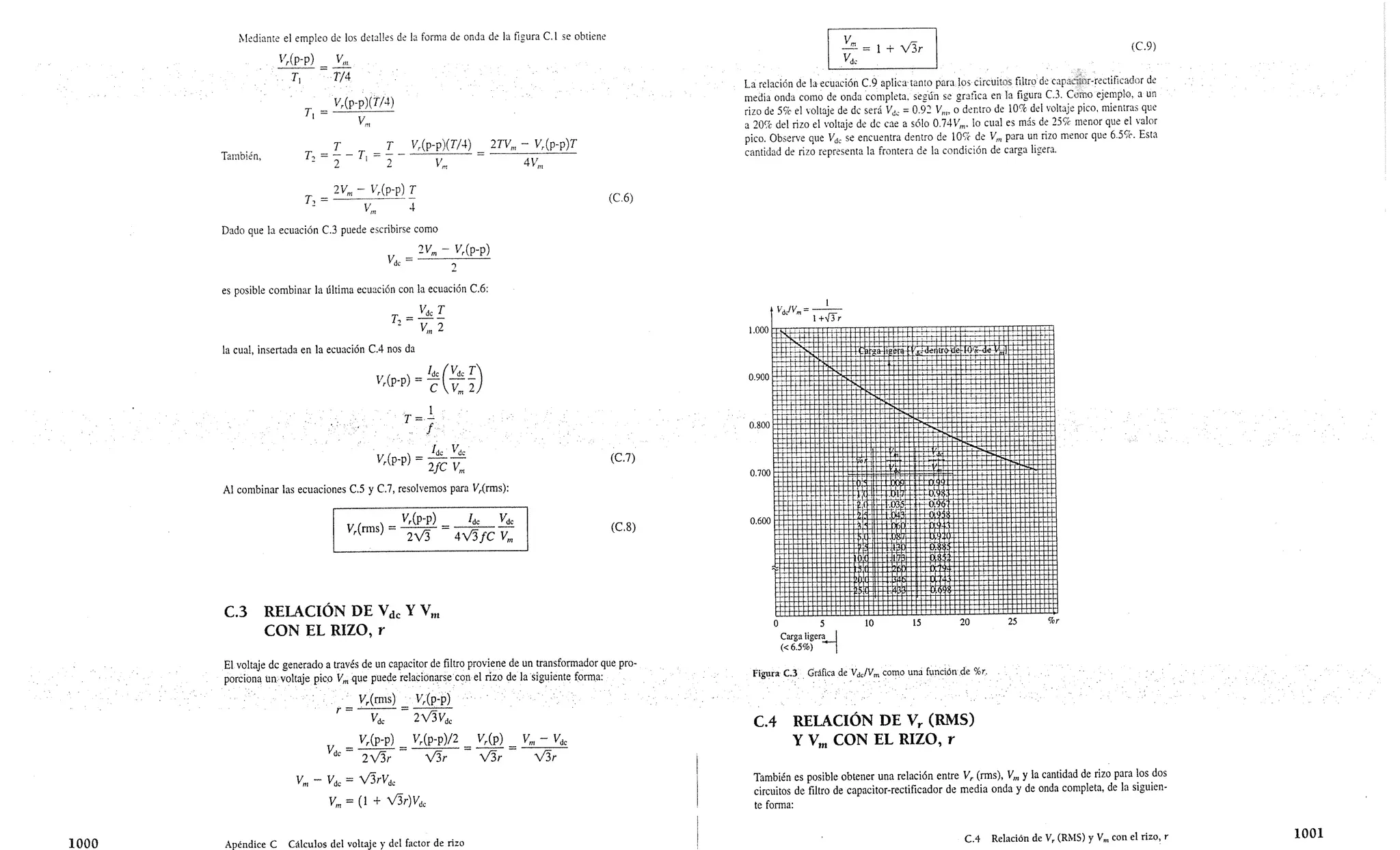 Eletcronica,teoria de circuitos__boylestad_nashelsky