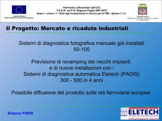 Il Progetto: Mercato e ricadute industriali
UNIONE EUROPEA
FONDO EUROPEO DI SVILUPPO REGIONALE
REGIONE PUGLIA
AREA POLITICHE PER LO SVILUPPO IL LAVORO
E L’INNOVAZIONE
Intervento cofinanziato dall’U.E.
F.E.S.R. sul P.O. Regione Puglia 2007-2013
Asse I – Linea 1.1 “Aiuti agli investimenti in ricerca per le PMI - Azione 1.1.2
Sistema PADIS
Sistemi di diagnostica fotografica manuale già installati
50-100
Previsione di revamping dei vecchi impianti
e di nuove installazioni con i
Sistemi di diagnostica automatica Eletech (PADIS)
300 - 500 in 4 anni
Possibile diffusione del prodotto sulle reti ferroviarie europee
 