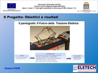Il Progetto: Obiettivi e risultati
UNIONE EUROPEA
FONDO EUROPEO DI SVILUPPO REGIONALE
REGIONE PUGLIA
AREA POLITICHE PER LO SVILUPPO IL LAVORO
E L’INNOVAZIONE
Intervento cofinanziato dall’U.E.
F.E.S.R. sul P.O. Regione Puglia 2007-2013
Asse I – Linea 1.1 “Aiuti agli investimenti in ricerca per le PMI - Azione 1.1.2
Il pantografo: Il Fulcro della Trazione Elettrica
Sistema PADIS
 