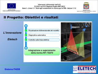 UNIONE EUROPEA
FONDO EUROPEO DI SVILUPPO REGIONALE
REGIONE PUGLIA
AREA POLITICHE PER LO SVILUPPO IL LAVORO
E L’INNOVAZIONE
Intervento cofinanziato dall’U.E.
F.E.S.R. sul P.O. Regione Puglia 2007-2013
Asse I – Linea 1.1 “Aiuti agli investimenti in ricerca per le PMI - Azione 1.1.2
L’innovazione
Eletech
Il Progetto: Obiettivi e risultati
Sistema PADIS
 