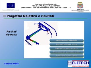 Il Progetto: Obiettivi e risultati
UNIONE EUROPEA
FONDO EUROPEO DI SVILUPPO REGIONALE
REGIONE PUGLIA
AREA POLITICHE PER LO SVILUPPO IL LAVORO
E L’INNOVAZIONE
Intervento cofinanziato dall’U.E.
F.E.S.R. sul P.O. Regione Puglia 2007-2013
Asse I – Linea 1.1 “Aiuti agli investimenti in ricerca per le PMI - Azione 1.1.2
Risultati
Operativi
Sistema PADIS
 