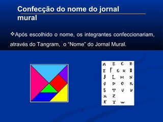 Após escolhido o nome, os integrantes confeccionariam,
através do Tangram, o “Nome” do Jornal Mural.
Confecção do nome do jornal
mural
 
