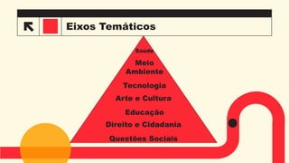 Eixos Temáticos
3
Arte e Cultura
Educação
Tecnologia
Direito e Cidadania
Meio
Ambiente
Questões Sociais
Saúde
 