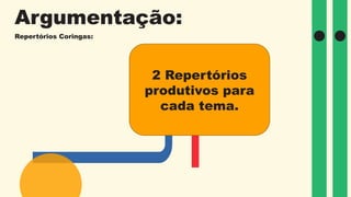 Argumentação:
Repertórios Coringas:
2 Repertórios
produtivos para
cada tema.
 