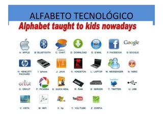 ALFABETO TECNOLÓGICO
 