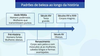 Padrões de beleza ao longo da história
Pré-História
Homens fortes.
Mulheres obesas.
Idade Média
Homens poderosos.
Mulheres que
transmitissem pureza.
Renascimento
Corpo sem pelos e com
músculos; já as mulheres,
cabelos longos e formas
avantajadas.
Século XIV
Testa
grande.
Século XV
Obesas.
Séculos XVI e XVIII
Corpos magros.
 