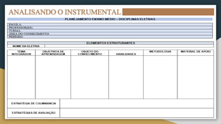 ANALISANDO O INSTRUMENTAL
 