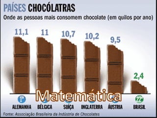 Eletiva sabor chocolate (1)