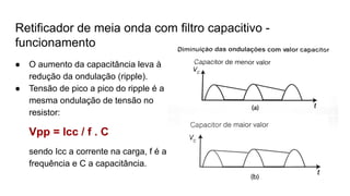 Vpp Ripple Eletrônica analógica_aula3_retificador de meia onda.pdf