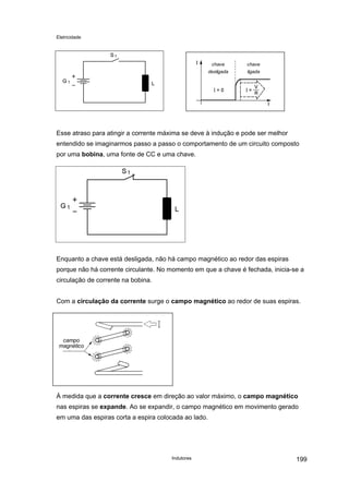 Eletricidade
Indutores 199
chave
desligada
chave
ligada
Esse atraso para atingir a corrente máxima se deve à indução e pode ser melhor
entendido se imaginarmos passo a passo o comportamento de um circuito composto
por uma bobina, uma fonte de CC e uma chave.
Enquanto a chave está desligada, não há campo magnético ao redor das espiras
porque não há corrente circulante. No momento em que a chave é fechada, inicia-se a
circulação de corrente na bobina.
Com a circulação da corrente surge o campo magnético ao redor de suas espiras.
campo
magnético
À medida que a corrente cresce em direção ao valor máximo, o campo magnético
nas espiras se expande. Ao se expandir, o campo magnético em movimento gerado
em uma das espiras corta a espira colocada ao lado.
 