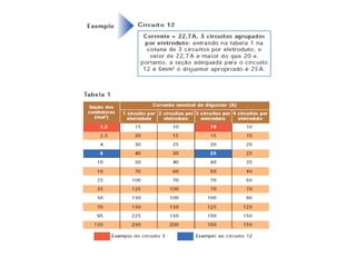 Eletrica.ppt 2