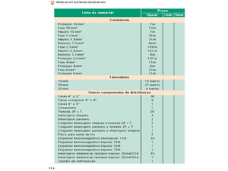 Eletrica.ppt 2