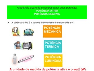A potência aparente é composta por duas parcelas:
POTÊNCIA ATIVA
POTÊNCIA REATIVA
• A potência ativa é a parcela efetivamente transformada em:
POTÊNCIA
MECÂNICA
POTÊNCIA
TÉRMICA
POTÊNCIA
LUMINOSA
A unidade de medida da potência ativa é o watt (W).
 