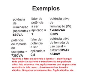 Exemplos
potência
de
iluminação
(aparente) =
660VA
fator de
potência
a ser
aplicado =
1
potência ativa
de
iluminação (W)
1x660VA=
660W
potência
de tomada
de
uso geral =
7300VA
fator de
potência
a ser
aplicado =
0,8
potência ativa
de tomada de
uso geral =
0,8x7300VA=
5840W
Quando o fator de potência é igual a 1, significa que
toda potência aparente é transformada em potência
ativa. Isto acontece nos equipamentos que só possuem
resistência, tais como: chuveiro elétrico, torneira
elétrica, lâmpadas incandescentes, fogão elétrico, etc.
 
