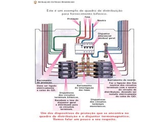 Eletrica.ppt 2