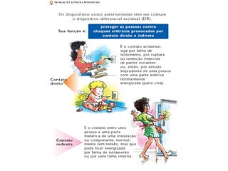 Eletrica.ppt 2