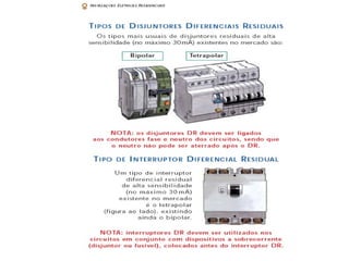 Eletrica.ppt 2