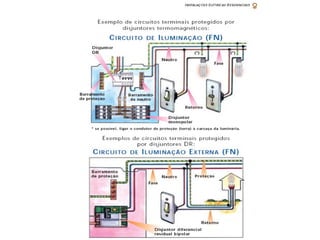 Eletrica.ppt 2
