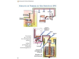 Eletrica.ppt 2