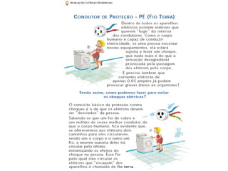 Eletrica.ppt 2