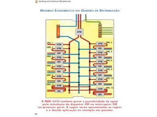 Eletrica.ppt 2