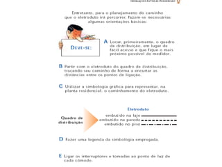 Eletrica.ppt 2