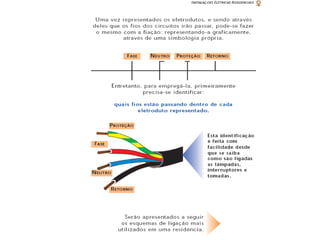 Eletrica.ppt 2