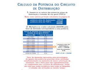 Eletrica.ppt 2