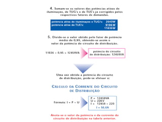Eletrica.ppt 2