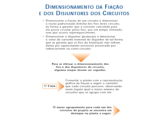 Eletrica.ppt 2