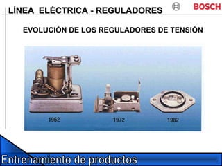 LÍNEA ELÉCTRICA - REGULADORESLÍNEA ELÉCTRICA - REGULADORES
EVOLUCIÓN DE LOS REGULADORES DE TENSIÓN
 