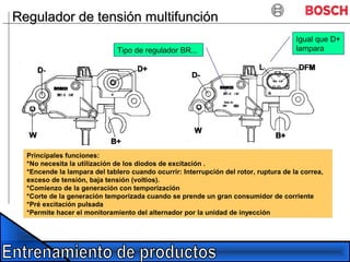 Tipo de regulador BR...
Igual que D+
lampara
Función: Regular la tensión y puede hacer otras 11 funciones.Principales funciones:
*No necesita la utilización de los diodos de excitación .
*Encende la lampara del tablero cuando ocurrir: Interrupción del rotor, ruptura de la correa,
exceso de tensión, baja tensión (voltios).
*Comienzo de la generación con temporización
*Corte de la generación temporizada cuando se prende un gran consumidor de corriente
*Pré excitación pulsada
*Permite hacer el monitoramiento del alternador por la unidad de inyección
Regulador de tensión multifunciónRegulador de tensión multifunción
 