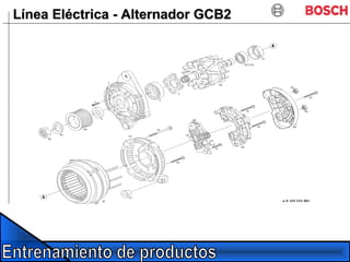 Línea Eléctrica - Alternador GCB2Línea Eléctrica - Alternador GCB2
 